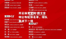 开云体育官网-爵士主帅公布轮休名单，球队备战下一场