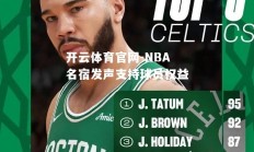 开云体育官网-NBA名宿发声支持球员权益